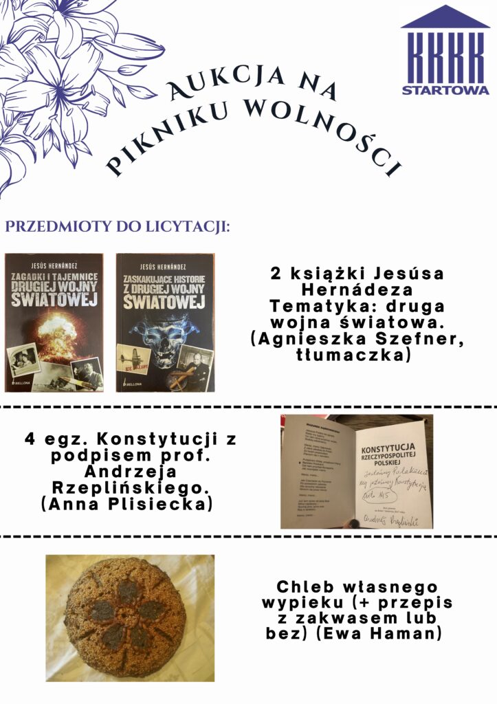 AukcjaStartowa2023wersja07